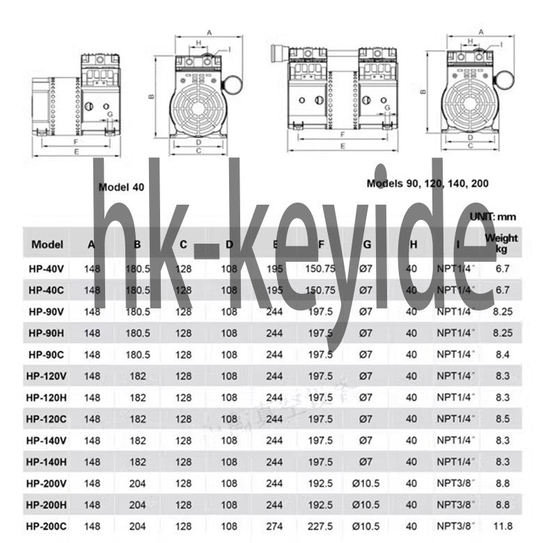 1PCS pump HP-120V 200-240V 100L/min -700mmHg/-93.3kPa