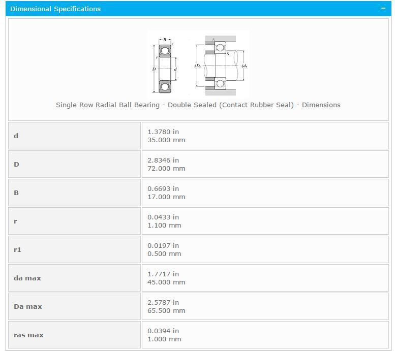 new NTN 6207 LLU Deep Groove Ball Bearings 35x72x17mm - NTN