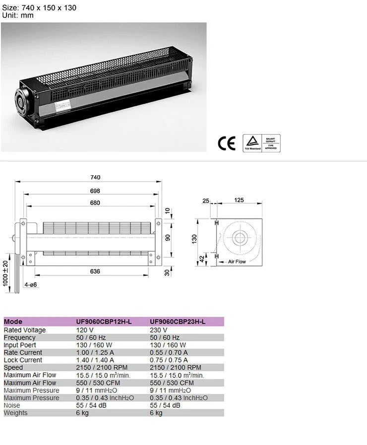 FULLTECH UF9060CBA23H-L Crossflow Cooling Fan