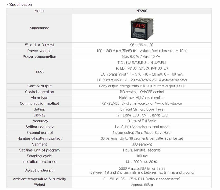1Pcs New For HANYOUNGNUX Programmable Temperature Controller NP200-00 - HANYOUNGNUX