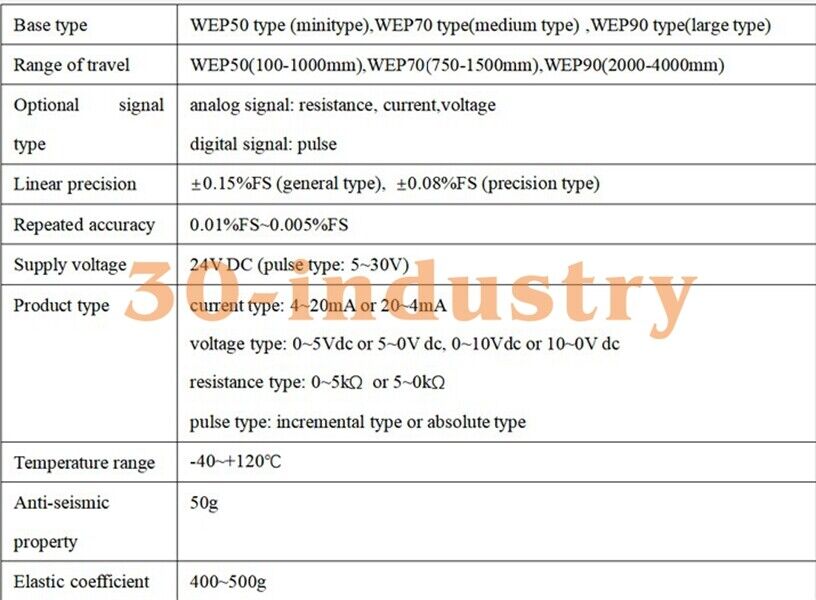WEP50-100-A1 Pull-wire Displacement Sensor with 100mm-1000mm Range - WEP