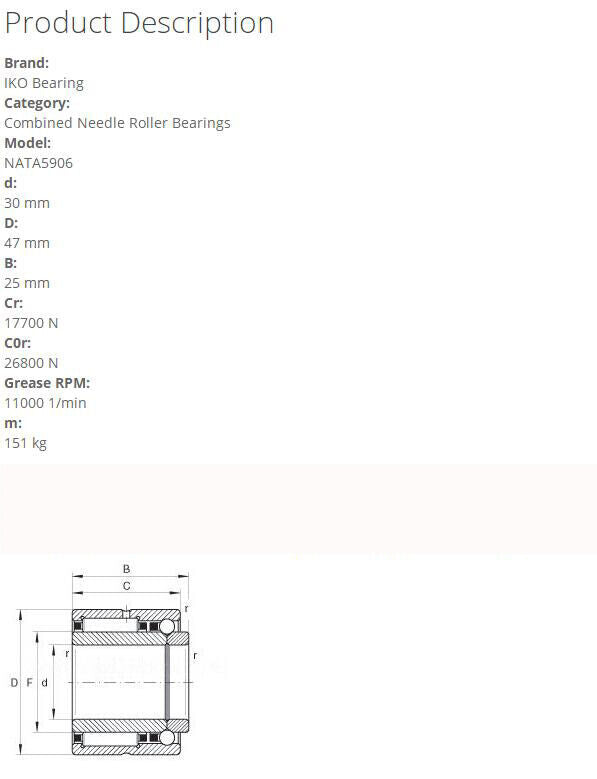 IKO NATA5906 Combined Needle Roller Bearing 30x47x23mm - IKO