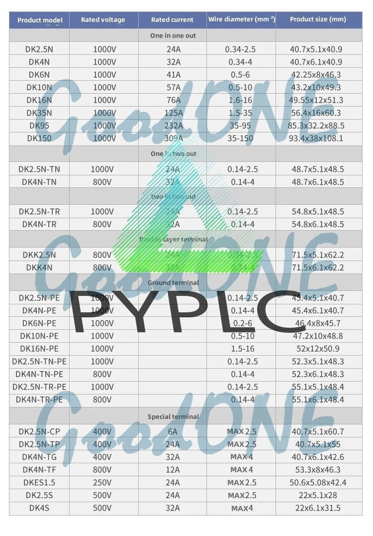 50PCS DINKLE DK4N Pure Copper Rail Terminal Block