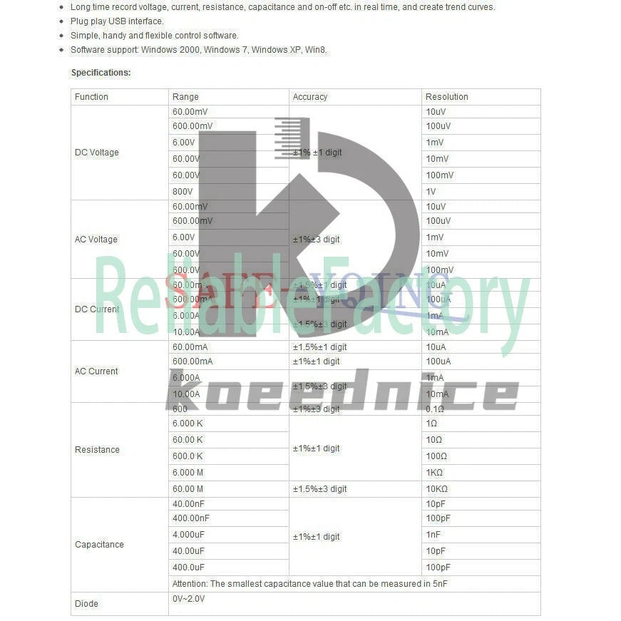 Hantek 365B USB Data Logger Recorder True RMS Digital Multimeter DMM PC Based #