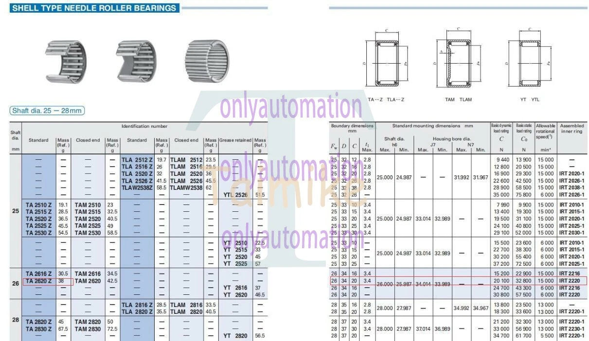 1Pcs Free shipping IKO TA2620Z Needle Roller Bearings 26x34x20mm