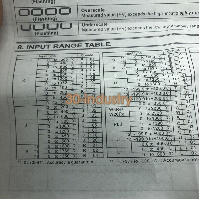 1PCS Temperature Control Meter CB700FK07-8 for Various Models - KOEED