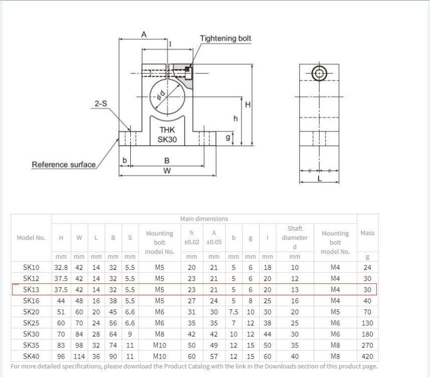new THK SK13 Linear Bushings Shaft Diameter 13mm.