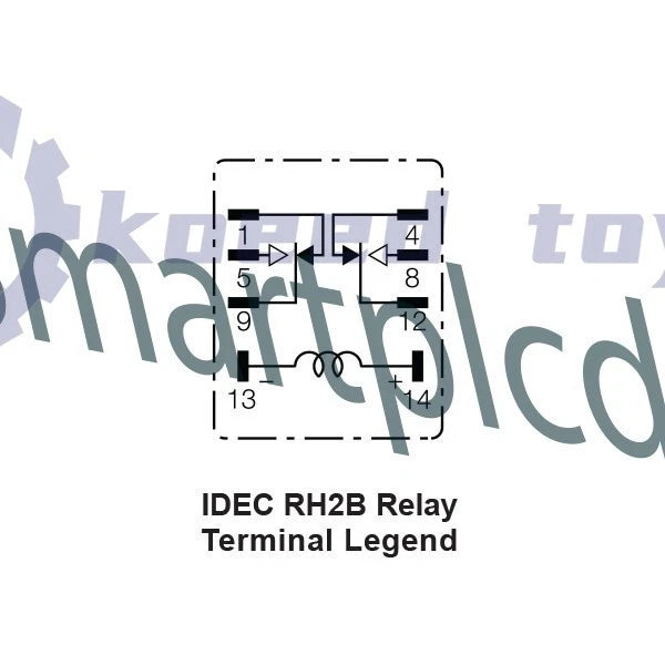 IDEC RH2B-U-DC12V General Purpose Relay, 10A Contacts, DPDT, 1 Box of 10 pieces#