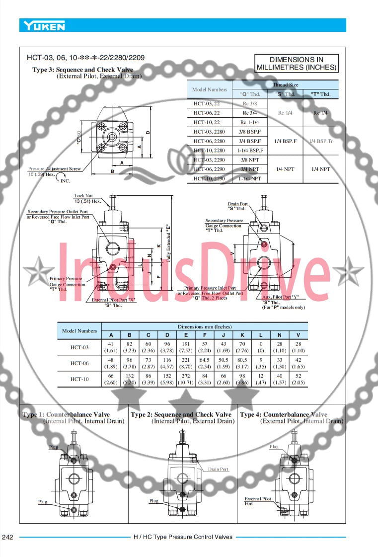 YUKEN HCT-03-B4-22 Pressure Control Valve