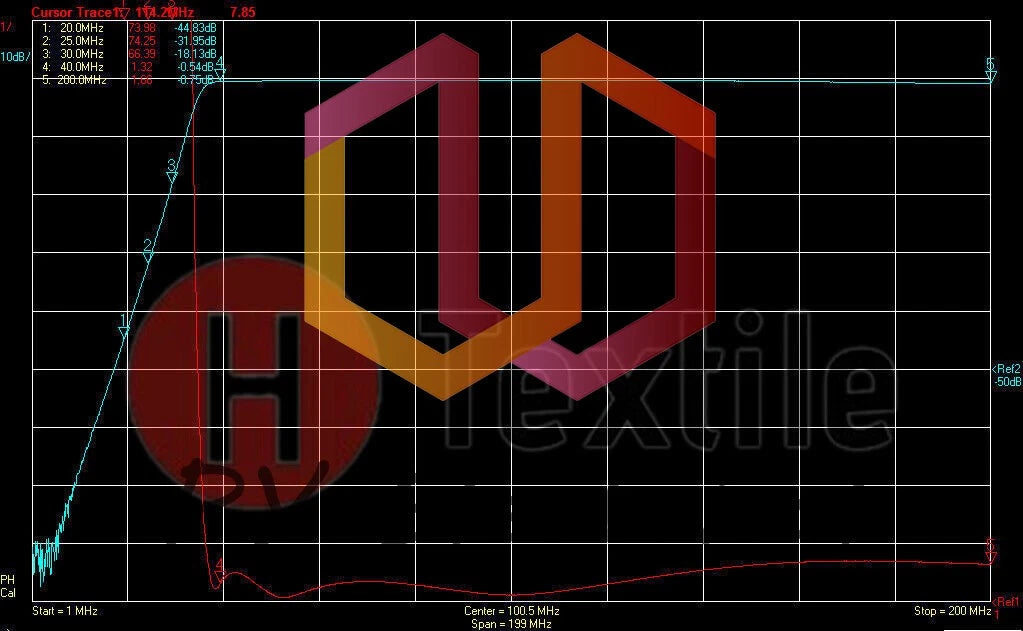 1PC high pass filter HPF-40 100w 40MHz L16-F (N seat)
