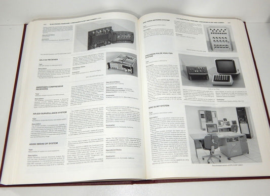 Jane's Radar and Electronic Warfare Military Book - JANE'S