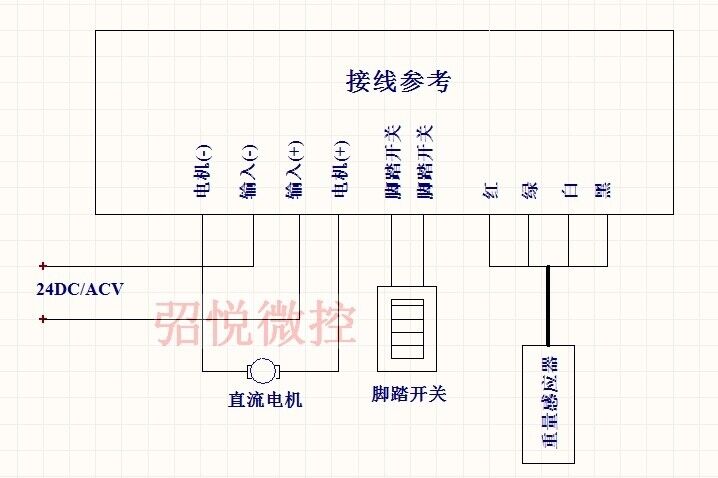 CY2420 DC24V Filling Machine Controller for Packaging Scale Accessories - Generic