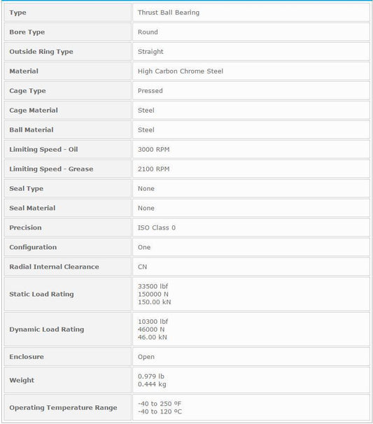 NTN 51117 Thrust Ball Bearing 85x87x110mm - NTN