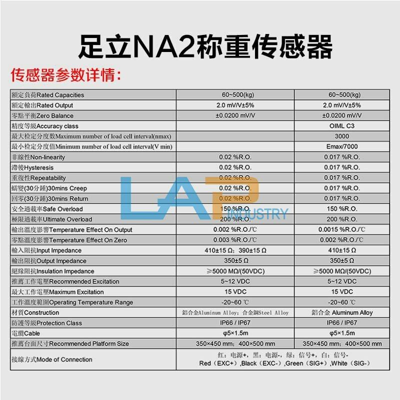 new 1Pcs For mavin electronic scale platform scale weighing sensor NA2-350KG - MAVIN