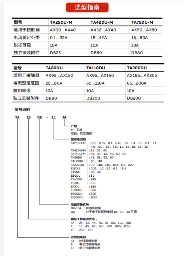 ABB Thermal Overload Relay TA75DU-63M 45-63A Fast Delivery - ABB
