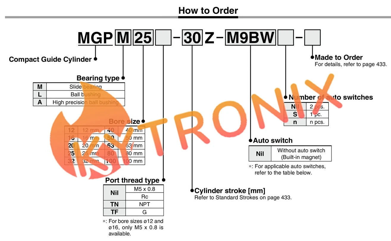 SMC MGPM25TF-40Z Compact Guide Cylinder Slide Bearing Double Acting