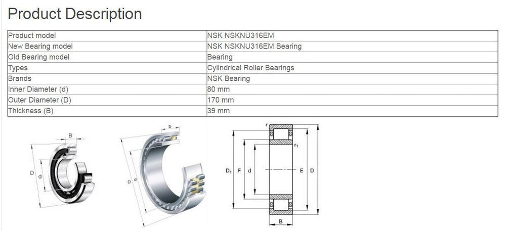 1PC NSK NU 316 EM Cylindrical Roller Bearings 80x170x39mm