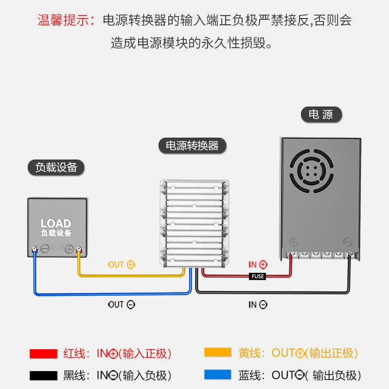 new 21-36V to 19V 20A 380W isolated Waterproof power converter 24V to 19V DC-DC - VENDOR TBD