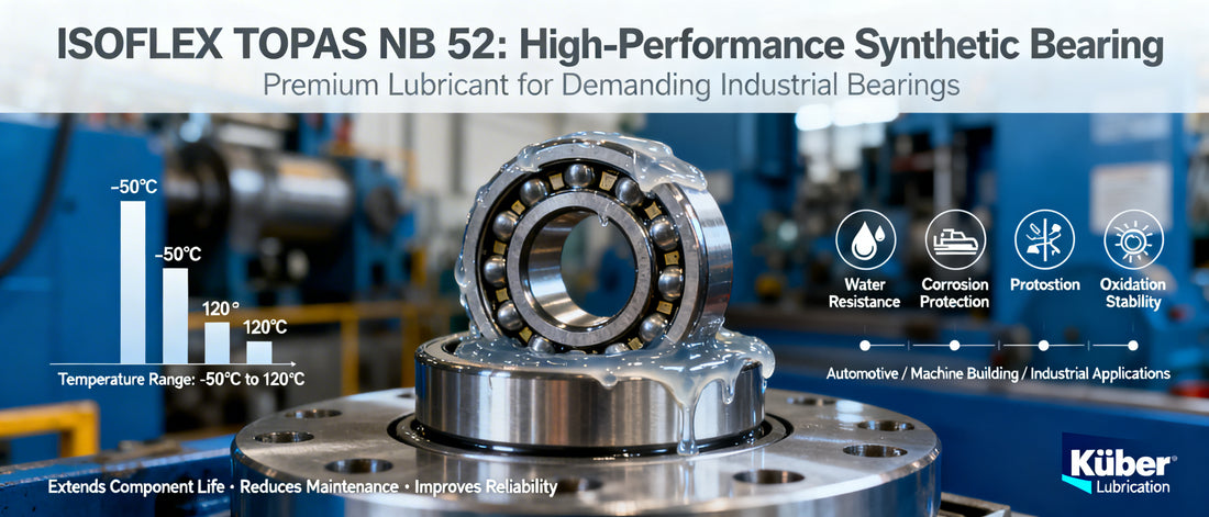 ISOFLEX TOPAS NB 52: High-Performance Synthetic Bearing Grease for Industrial Applications