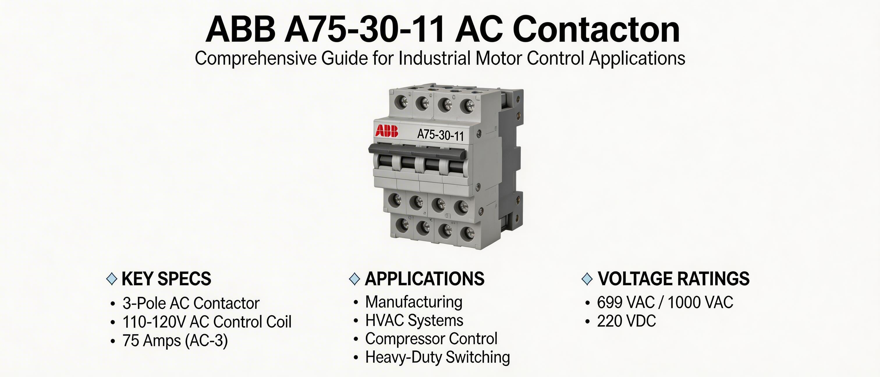 ABB A75-30-11 AC Contactor: Comprehensive Guide for Industrial Motor C