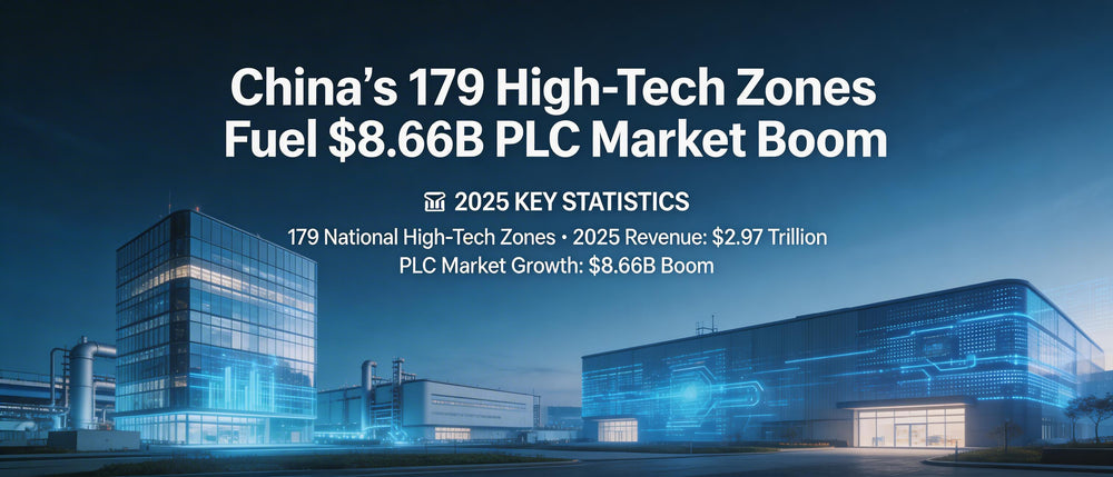 China's 179 High-Tech Zones Fuel $8.66B PLC Market Boom