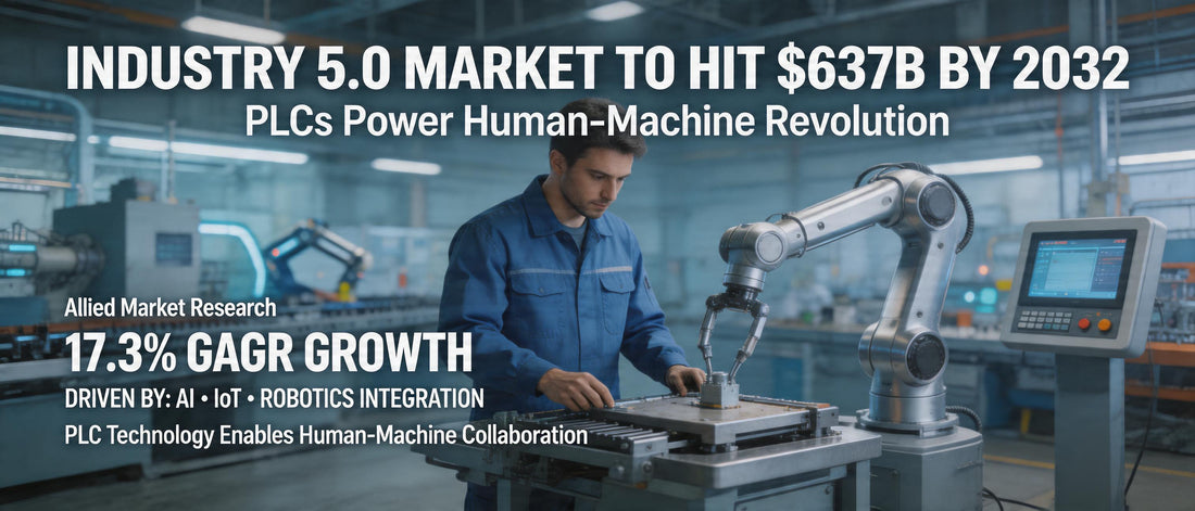 Industry 5.0 Market to Hit $637B by 2032: PLCs Power Human-Machine Revolution