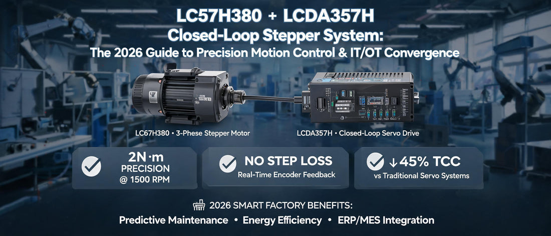 LC57H380 + LCDA357H Closed-Loop Stepper System: The 2026 Guide to Precision Motion Control & IT/OT Convergence