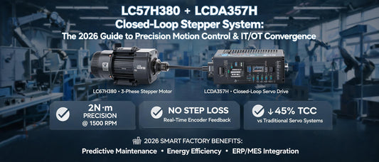 LC57H380 + LCDA357H Closed-Loop Stepper System: The 2026 Guide to Precision Motion Control & IT/OT Convergence