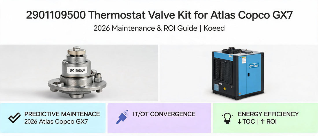 2901109500 Thermostat Valve Kit for Atlas Copco GX7: 2026 Maintenance & ROI Guide | Koeed