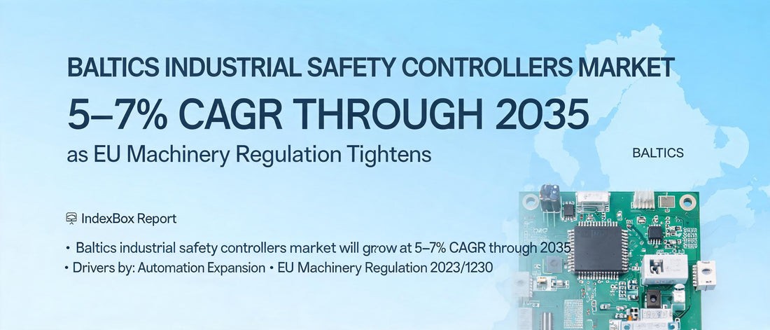 Baltics Industrial Safety Controllers Market Set for 5–7% CAGR Through 2035 as EU Machinery Regulation Tightens