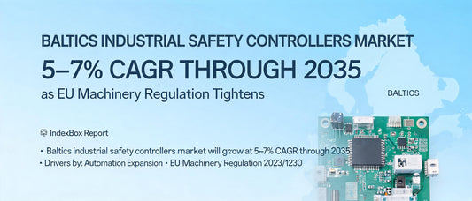 Baltics Industrial Safety Controllers Market Set for 5–7% CAGR Through 2035 as EU Machinery Regulation Tightens