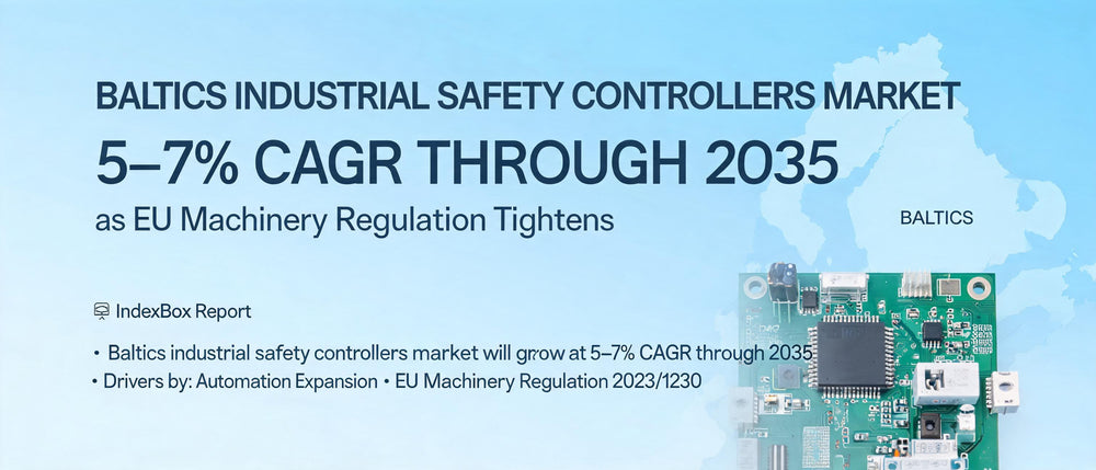Baltics Industrial Safety Controllers Market Set for 5–7% CAGR Through 2035 as EU Machinery Regulation Tightens