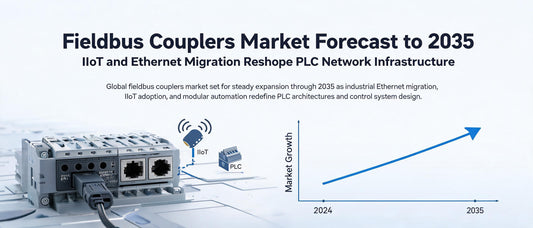 Fieldbus Couplers Market Forecast to 2035: IIoT and Ethernet Migration Reshape PLC Network Infrastructure