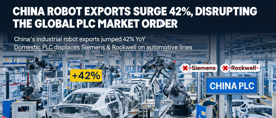 China Robot Exports Surge 42%, Disrupting the Global PLC Market Order