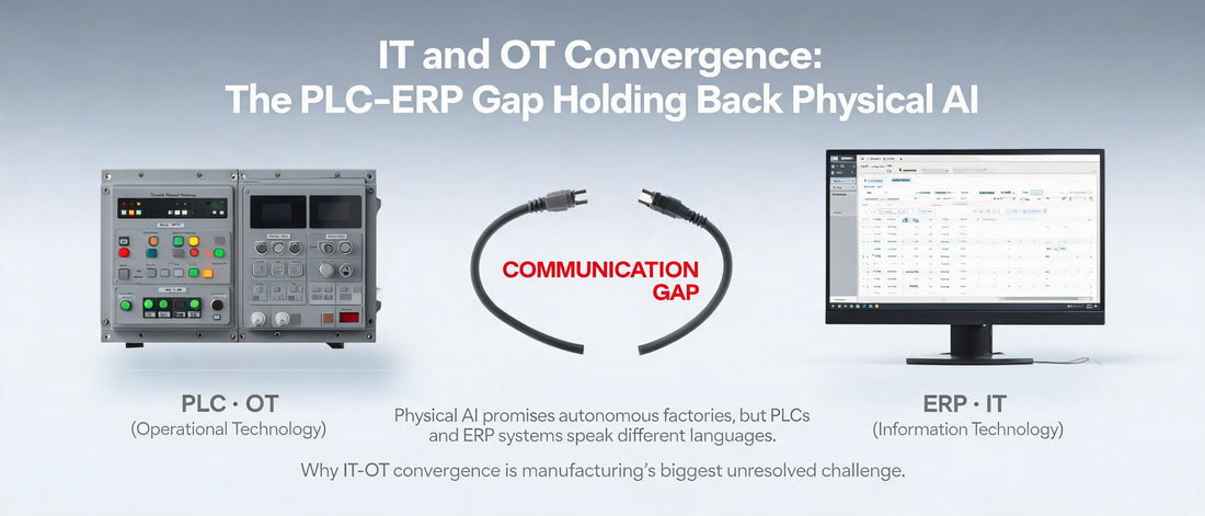 IT and OT Convergence: The PLC-ERP Gap Holding Back Physical AI