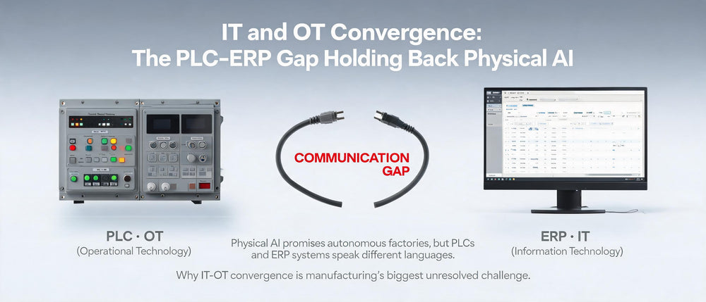 IT and OT Convergence: The PLC-ERP Gap Holding Back Physical AI