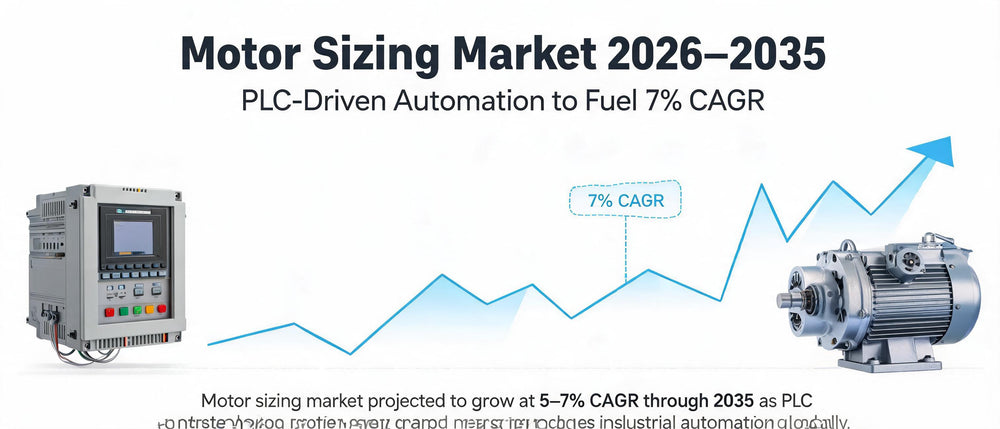Motor Sizing Market 2026–2035: PLC-Driven Automation to Fuel 7% CAGR