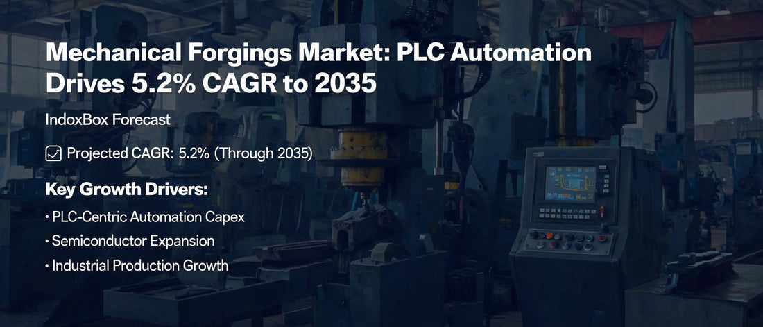 Mechanical Forgings Market: PLC Automation Drives 5.2% CAGR to 2035