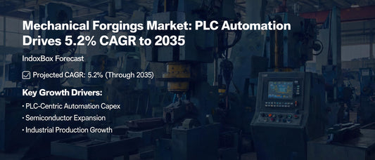 Mechanical Forgings Market: PLC Automation Drives 5.2% CAGR to 2035