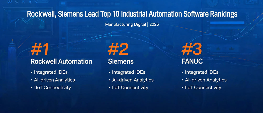 Rockwell, Siemens Lead Top 10 Industrial Automation Software Rankings