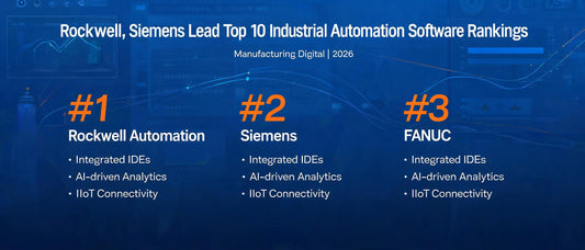 Rockwell, Siemens Lead Top 10 Industrial Automation Software Rankings