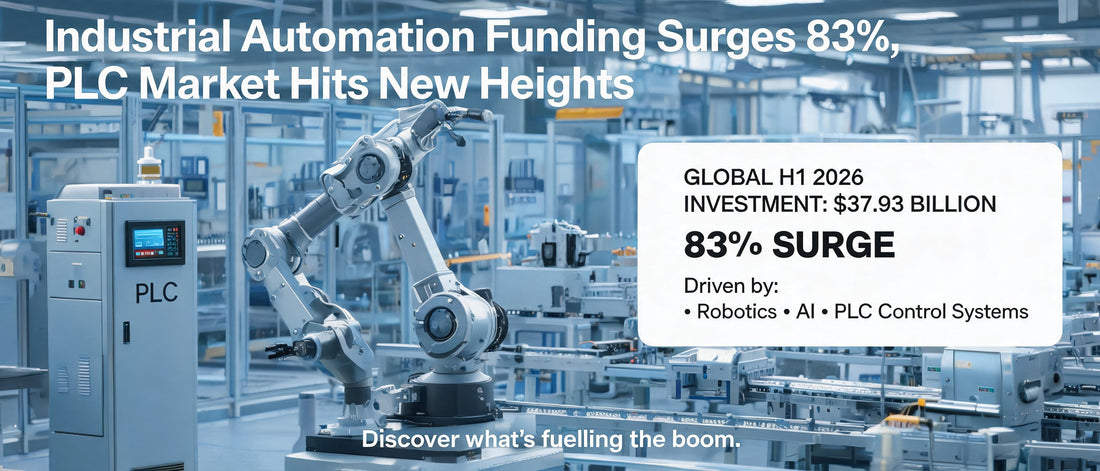 Industrial Automation Funding Surges 83%, PLC Market Hits New Heights