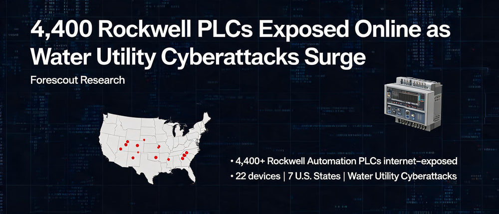 4,400 Rockwell PLCs Exposed Online as Water Utility Cyberattacks Surge