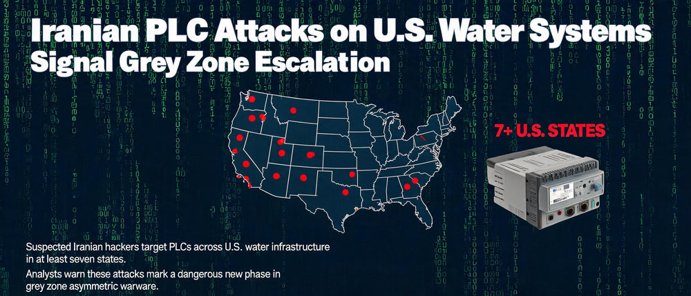 Iranian PLC Attacks on U.S. Water Systems Signal Grey Zone Escalation