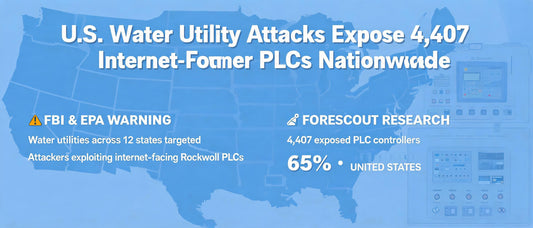 U.S. Water Utility Attacks Expose 4,407 Internet-Facing PLCs Nationwide