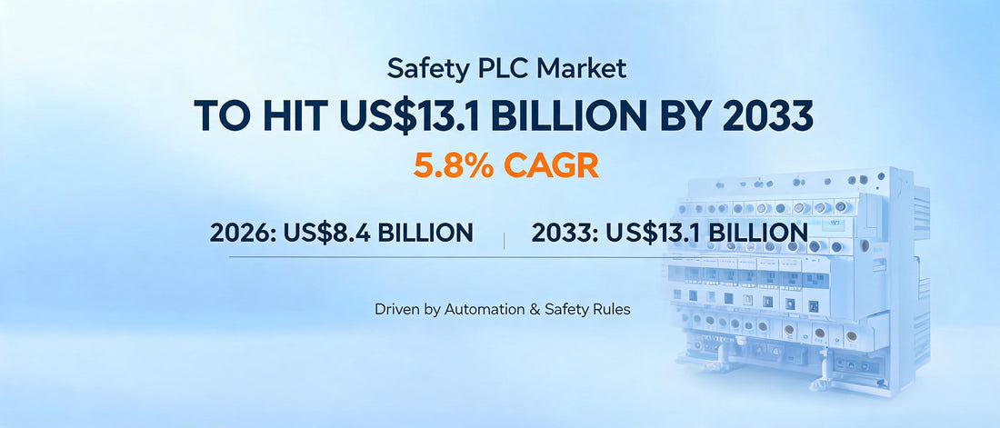 Safety PLC Market to Hit US$13.1 Billion by 2033 at 5.8% CAGR