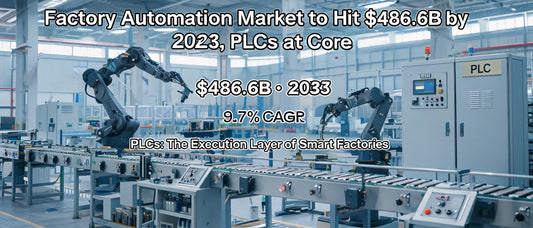 Factory Automation Market to Hit $486.6B by 2033, PLCs at Core