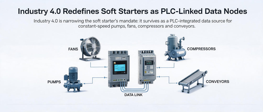 Industry 4.0 Redefines Soft Starters as PLC-Linked Data Nodes