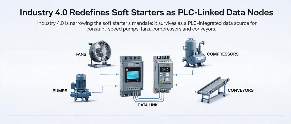 Industry 4.0 Redefines Soft Starters as PLC-Linked Data Nodes
