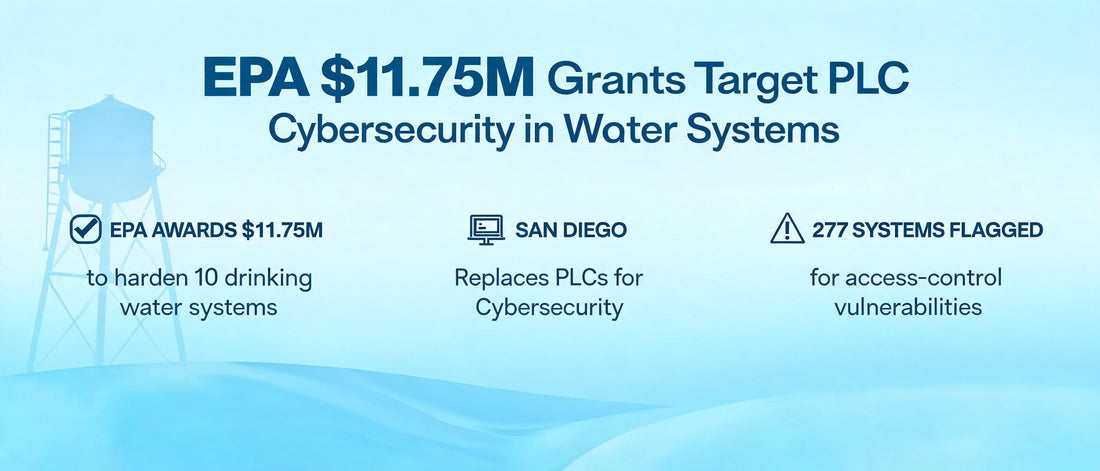 EPA $11.75M Grants Target PLC Cybersecurity in Water Systems